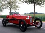 Alfa Romeo RL Targa Florio 1923 года
